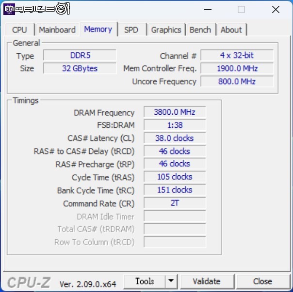 ROG BTF 背插主機板／顯示卡／機殼組合實裝體驗 打造頂級視覺效果的不二之選