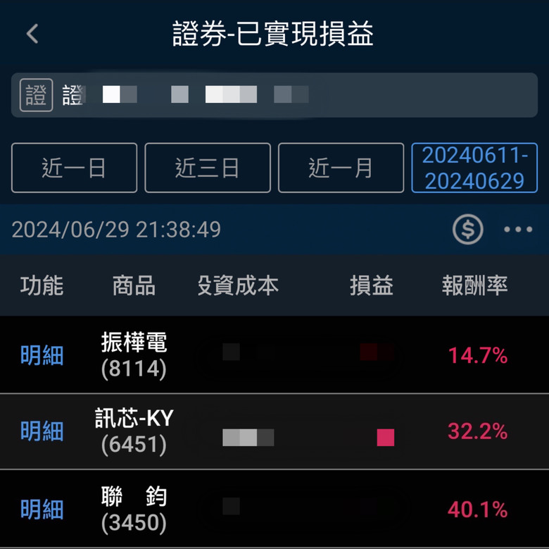 新手投資筆記，怎麼好像一堆扼腕ＸＤ