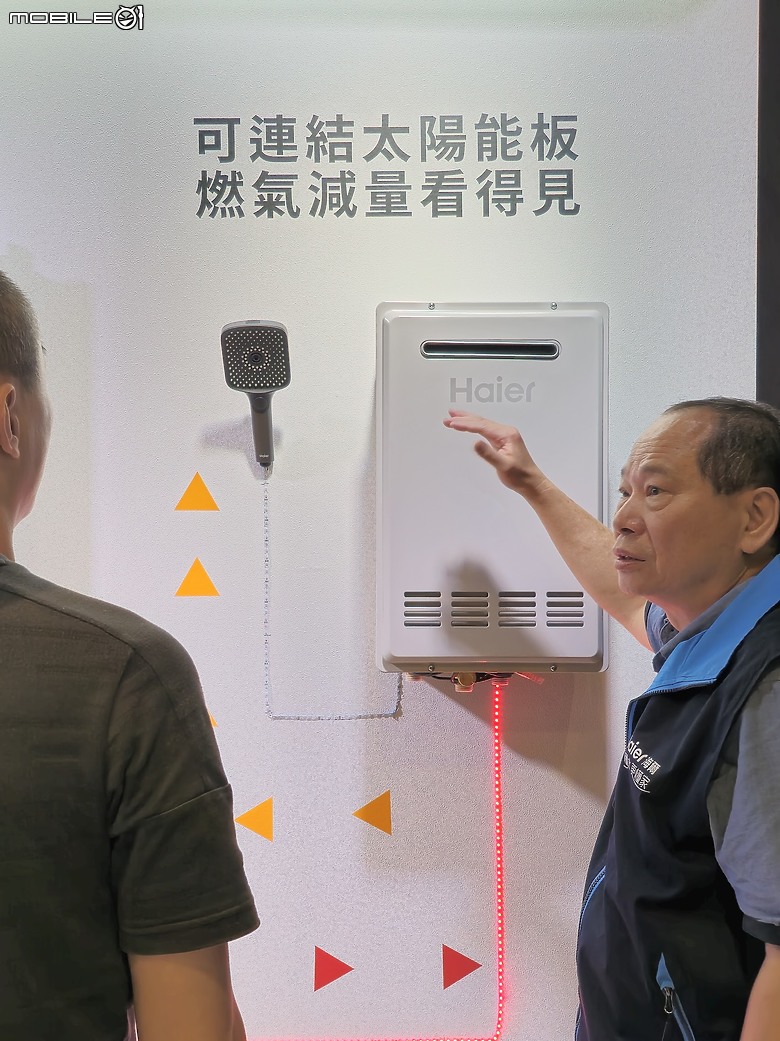 【體驗會實況】依於技、游於藝、化於水，Haier 海爾 2024 臻白純享，熱淨新品發表盛典精采實錄！