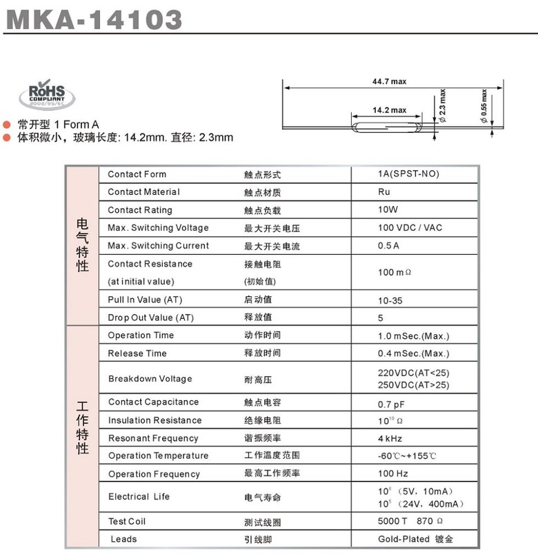 海爾洗碗機E4故障(進水異常)