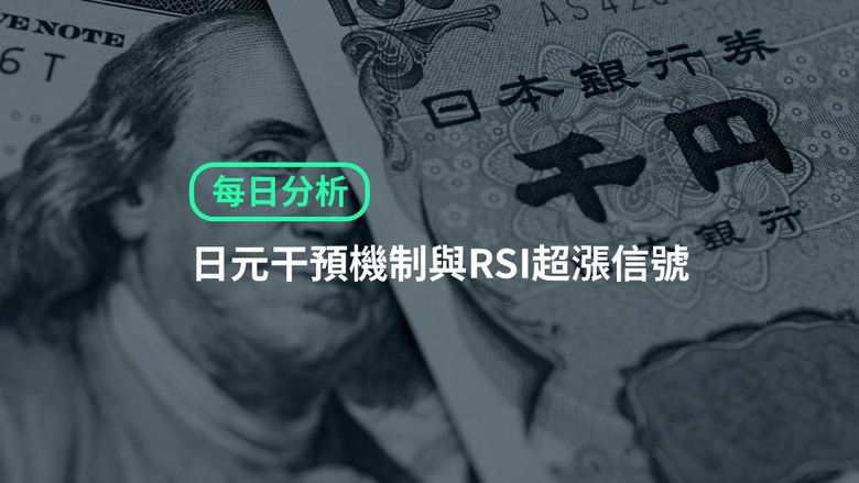 日元干預機制與RSI超漲信號