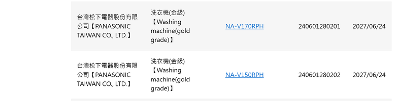 國際牌新的熱泵洗脫烘# 更新有店家放出預購價了14樓