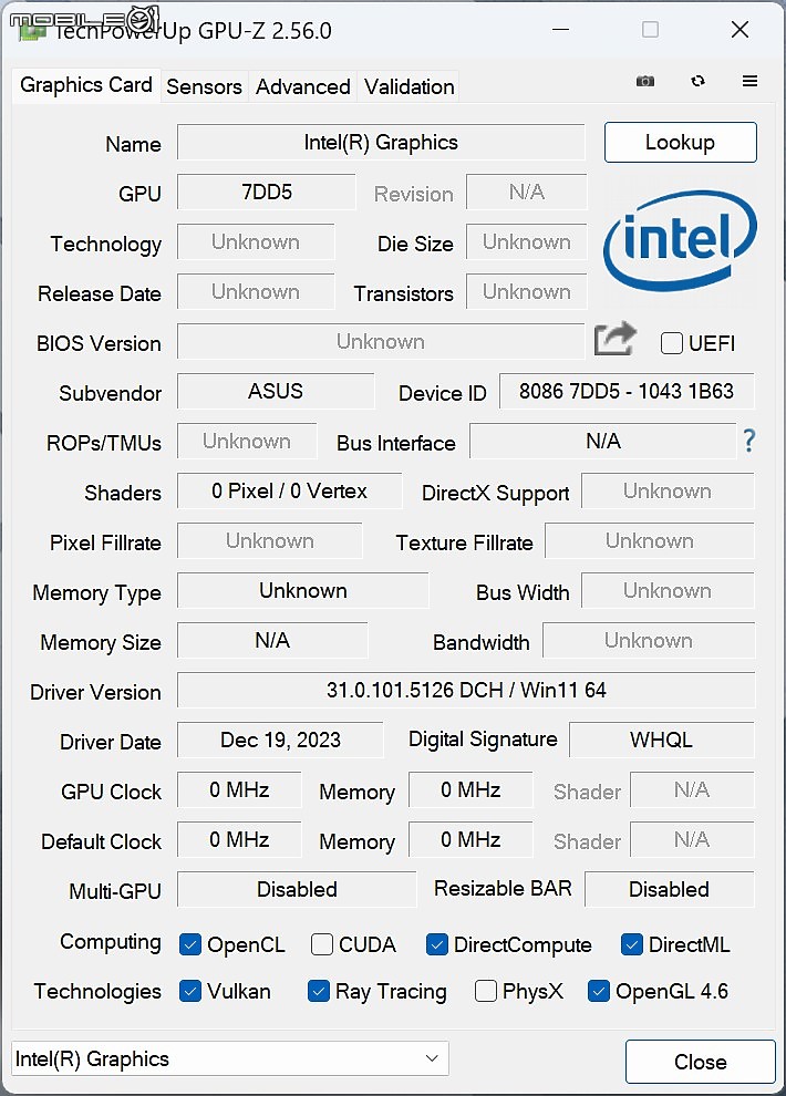 ASUS ExpertBook B5 (B5404) 測試報告｜AI 加持的全方位商務能手！