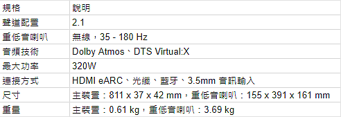 點我看大圖 Philips TAB6309 聲霸開箱評測:為追求實用與價值而生,中階迷你聲霸的全新驚喜