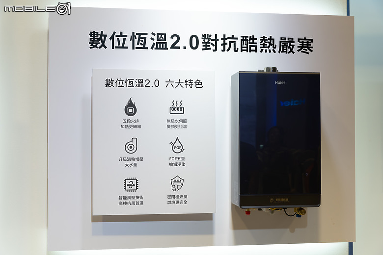 2024 海爾新品發表會，吸眼球的「一體式恆溫肩頸SPA坐浴組」！