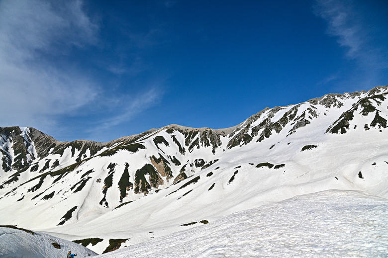 白雪皚皚的立山黑部與鬱鬱葱葱的上高地散步之旅-上