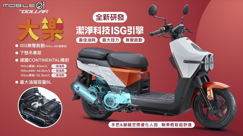 【採訪】KYMCO大樂銷售開紅盤！月銷突破兩千台帶領多功能車市成長倍翻！