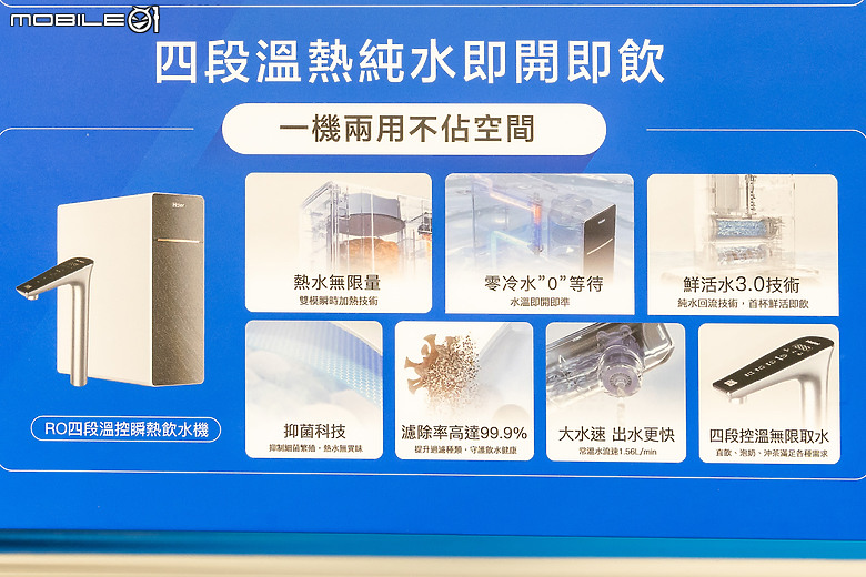 2024 海爾新品發表會，吸眼球的「一體式恆溫肩頸SPA坐浴組」！