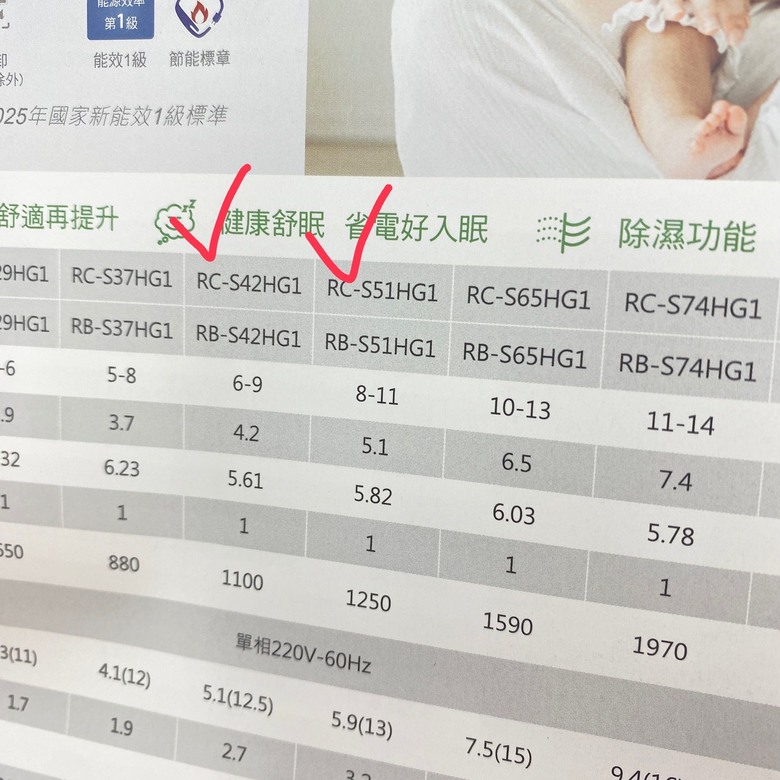 心得～奇美變頻冷暖分離式冷氣