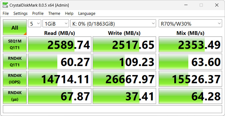 【開箱簡測】Blueendless 藍碩 M280U4 PLUS USB4 (ASM2464PD) M.2/NVMe SSD 外接盒效能簡測 (圖多)