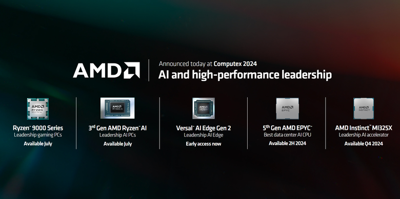 【Computex2024】AMD 在 AI 爆發時代的野望 訪談 AMD GPU 技術與工程研發資深副總裁王啟尚 David Wang