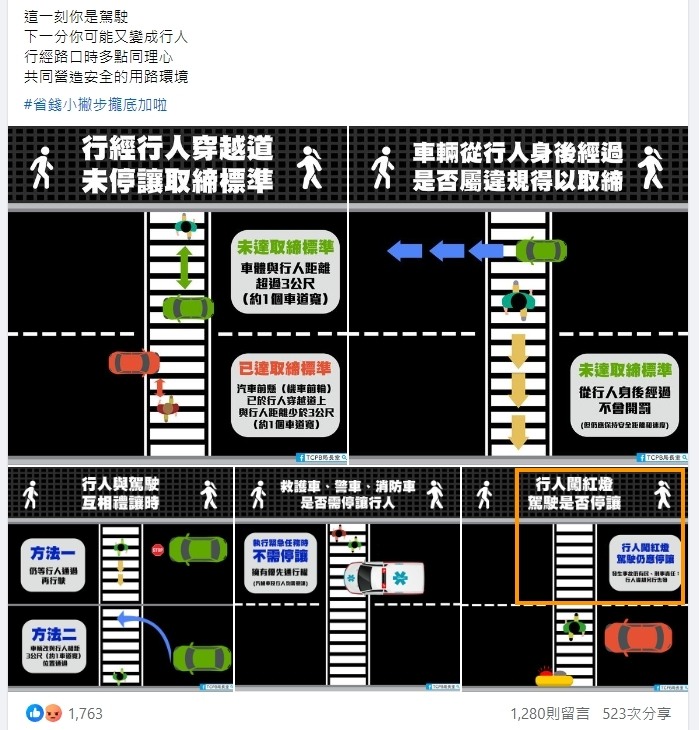 行人闖紅燈也要讓、路口沒斑馬線也要讓，你真的知道停讓行人怎規範嗎?