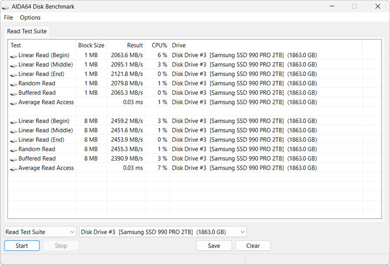 【開箱簡測】Blueendless 藍碩 M280U4 PLUS USB4 (ASM2464PD) M.2/NVMe SSD 外接盒效能簡測 (圖多)