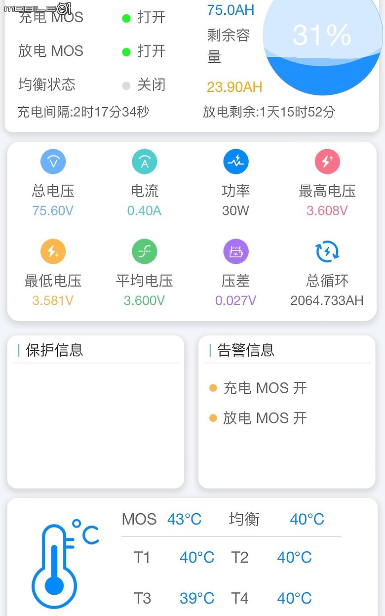Super Soco TS Hunter 北橫&北宜續航更新