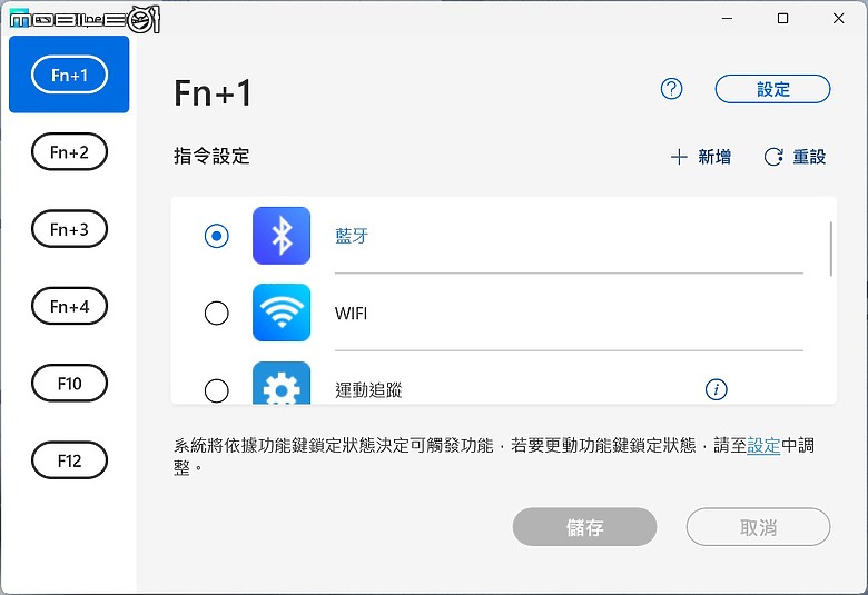 ASUS ExpertBook B5 (B5404) 測試報告｜AI 加持的全方位商務能手！