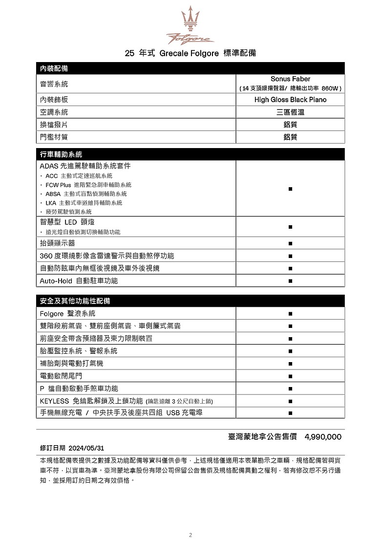 點我看大圖 【採訪】Maserati Folgore 純電車型首度在台亮相,GranTurismo Folgore 899 萬元、Grecale Folgore 499 萬元正式上市!