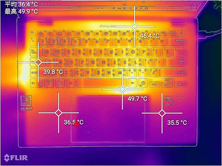 ASUS ExpertBook B5 (B5404) 測試報告｜AI 加持的全方位商務能手！