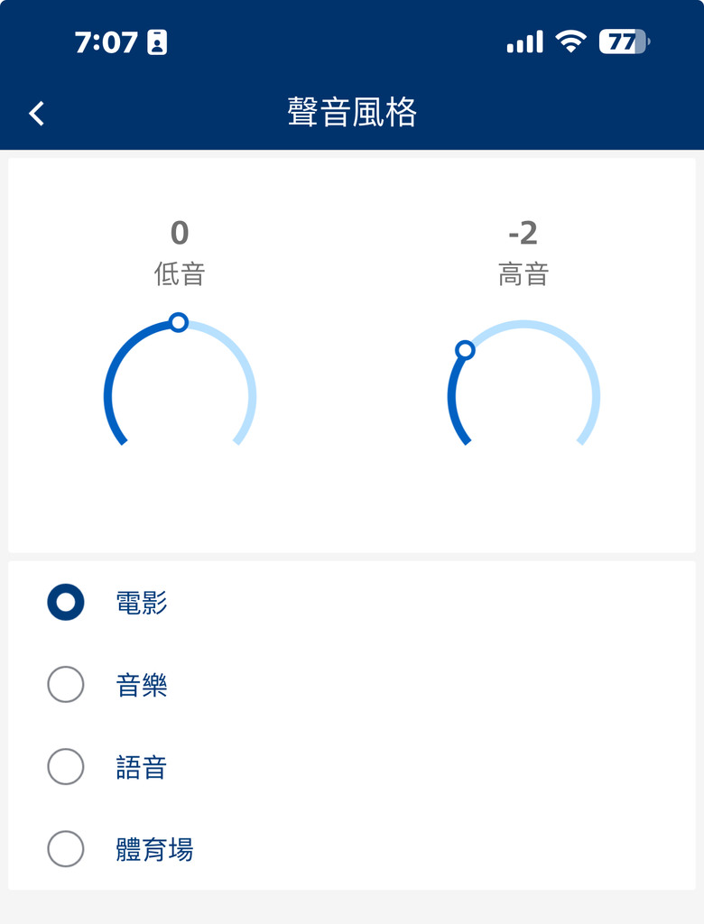 【盲狙先生傳76】Philips TAB6309 2.1ch 全景聲聲霸 | 纖細精巧卻蘊含高能美聲,飛利浦又一令人驚喜的高性價作品。