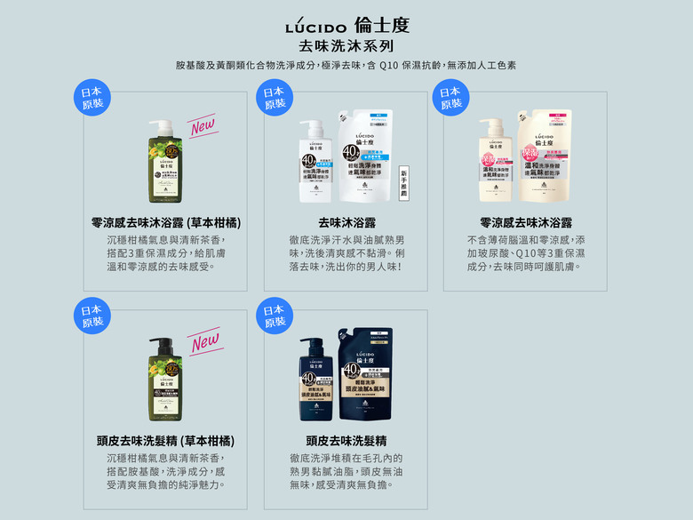 LUCIDO倫士度去味系列讓你清新一夏
