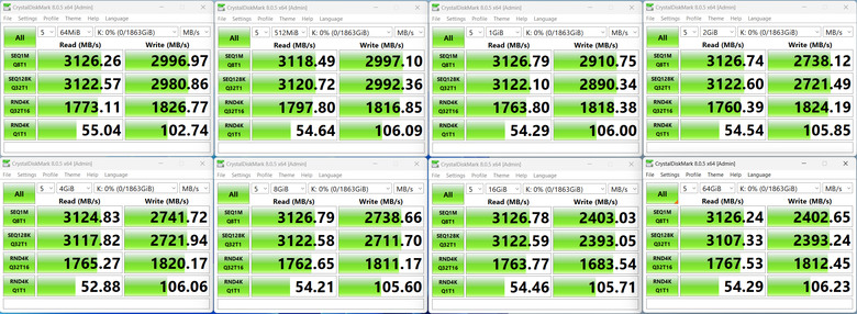 【開箱簡測】Blueendless 藍碩 M280U4 PLUS USB4 (ASM2464PD) M.2/NVMe SSD 外接盒效能簡測 (圖多)