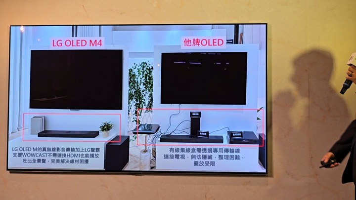沒想到電視也能AI啦! 體驗最新 LG 2024 AI 全系列家庭娛樂影音新品