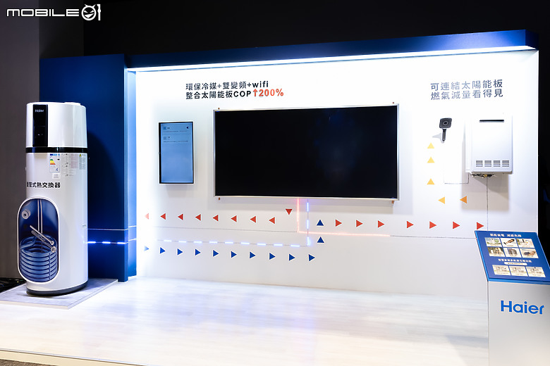 2024 海爾新品發表會，吸眼球的「一體式恆溫肩頸SPA坐浴組」！