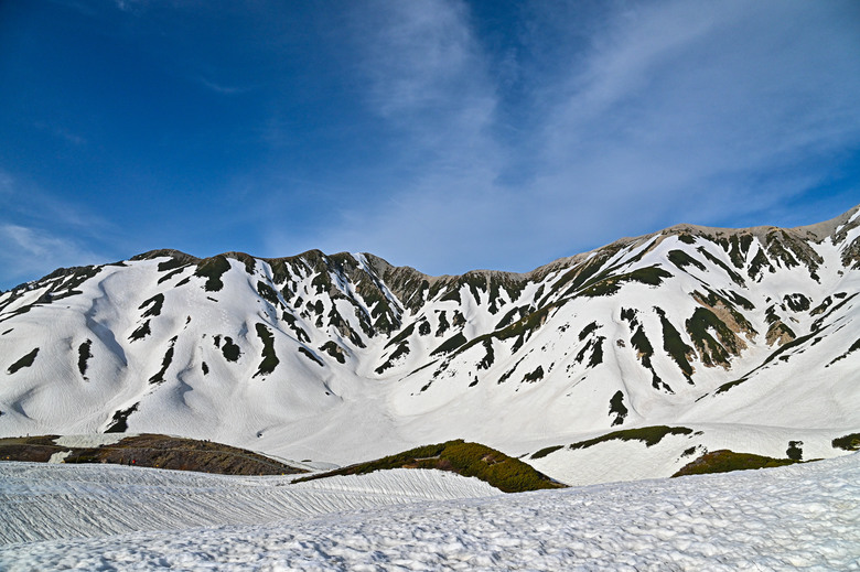 白雪皚皚的立山黑部與鬱鬱葱葱的上高地散步之旅-上