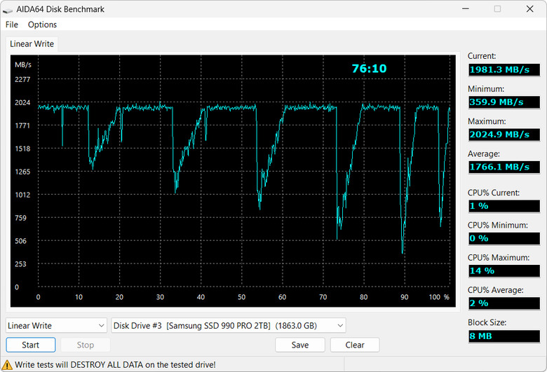 【開箱簡測】Blueendless 藍碩 M280U4 PLUS USB4 (ASM2464PD) M.2/NVMe SSD 外接盒效能簡測 (圖多)