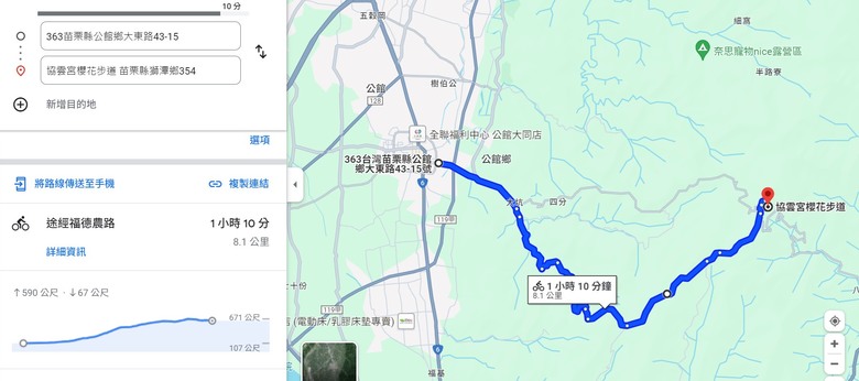 騎遊苗栗公館 | 沒有櫻花的拹雲宮櫻花大道