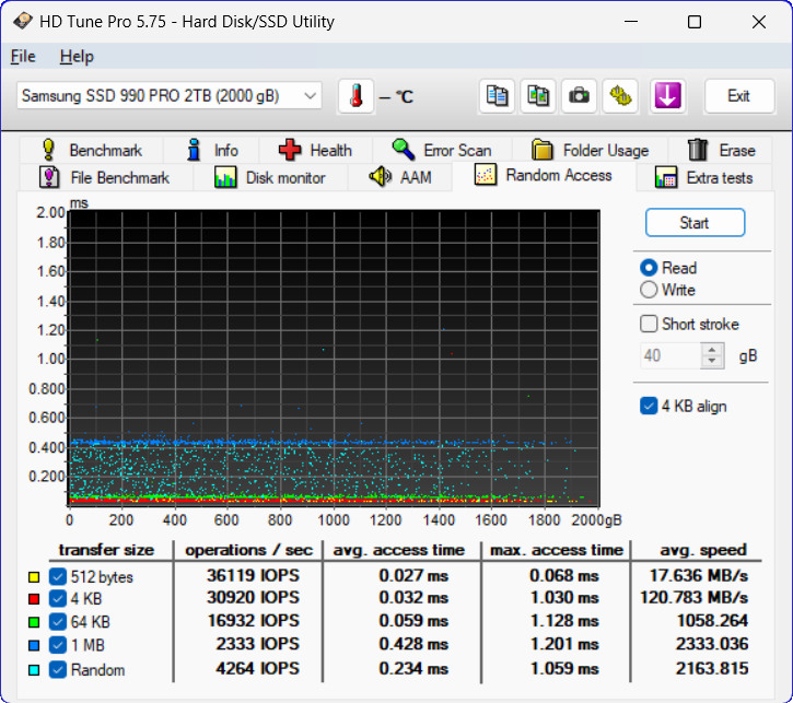 【開箱簡測】Blueendless 藍碩 M280U4 PLUS USB4 (ASM2464PD) M.2/NVMe SSD 外接盒效能簡測 (圖多)