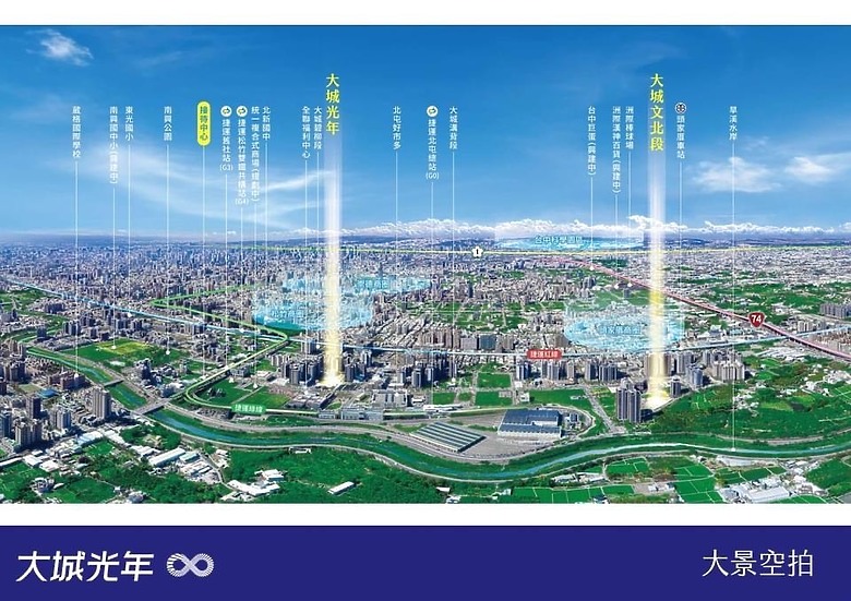 點我看大圖 G0北屯機捷特區【大城光年】討論串+屋主簽到群