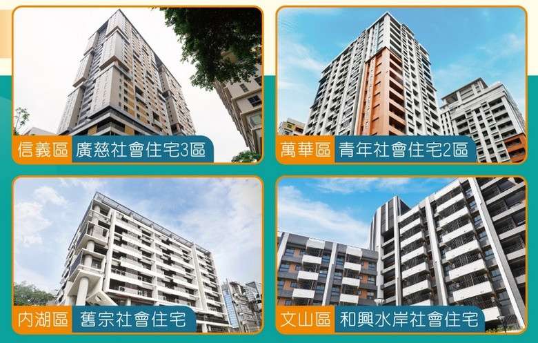 113年臺北市4社宅961戶聯合招租