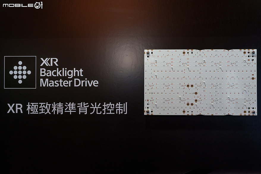 【採訪】獨家影音黑科技釋放 Sony 2024 BRAVIA 全新系列顯示器與 BRAVIA Theatre 強勢登台