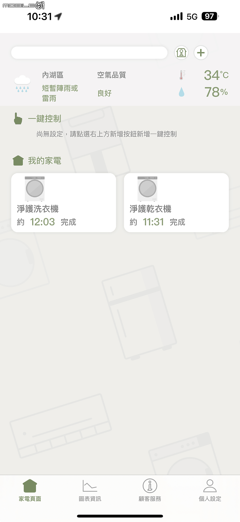 Panasonic 淨護完美洗烘衣機堆疊組合試用分享｜小宅空間專屬的高效洗烘神器