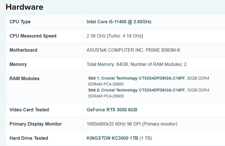 PassMark PerformanceTest 電腦效能測試結果分享