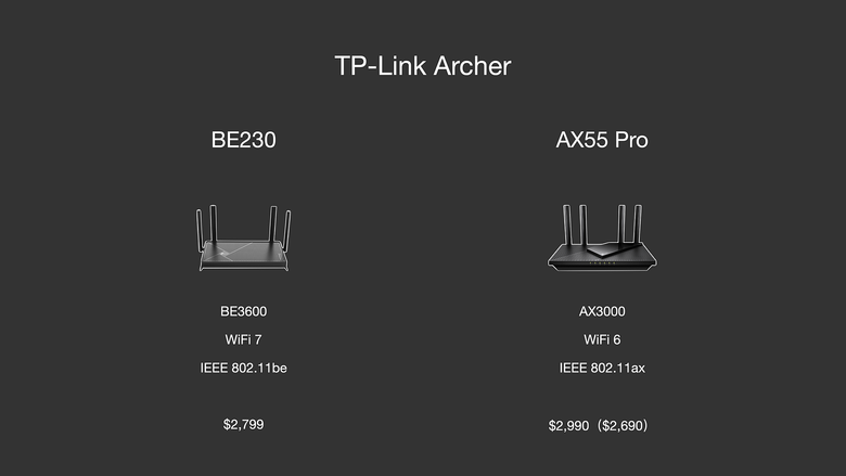 WiFi 7 平價搶市！TP-Link Archer BE230 一台價格不到三千的 Wi-Fi 7 路由器