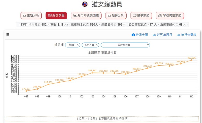 點我看大圖