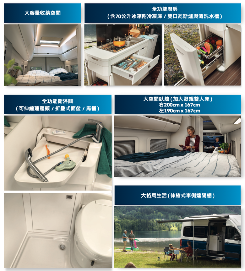 福斯商旅 Grand California 正式展開預售|預售價408萬元、首波限量僅有50個機會!