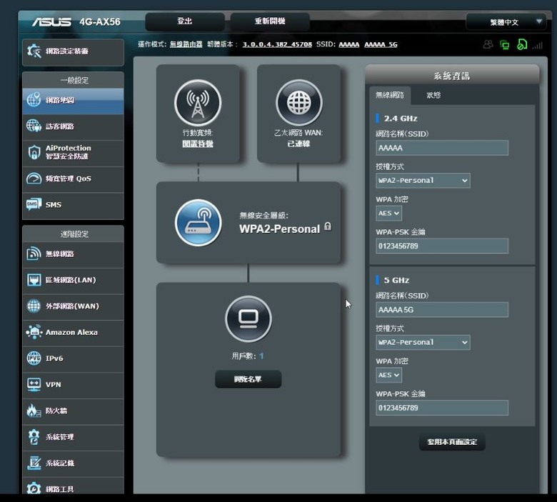 ASUS 4G AX56 都甚麼時代了 賣的還又貴又爛