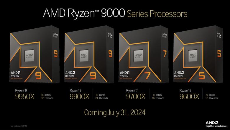 【2024 AMD Tech Day】Ryzen 9000 處理器解析 不僅性能提升 就連功耗與溫度設定也有感壓制