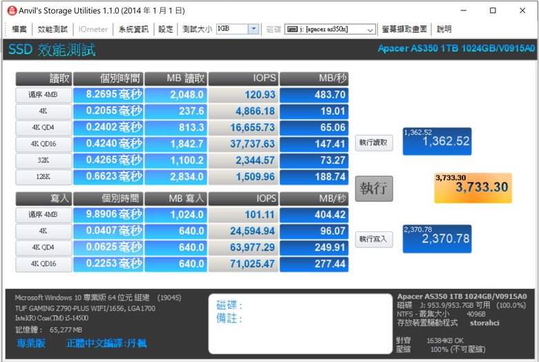 點我看大圖 Apacer 宇瞻 AS350X SATA3 2.5吋 1TB SSD 固態硬碟 測試心得分享!