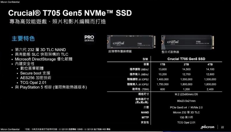 【開箱】突破界線的全新競速之王!美光T705 Gen5 SSD Micron Crucial 固態硬碟