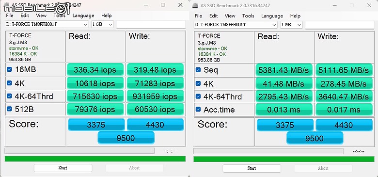 點我看大圖 【開箱】自帶石墨烯散熱片的頂速Gen4 SSD | T-FORCE G70 PRO PCIe Gen4 SSD