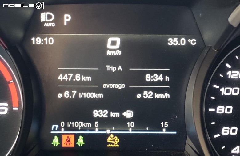 點我看大圖 #心得 #圖多 西班牙自駕初體驗 w/ Alfa Romeo Stelvio