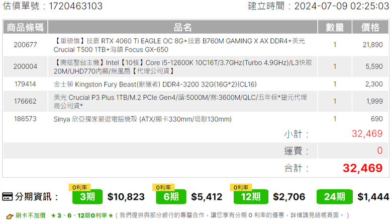 新手小白自組菜單建議