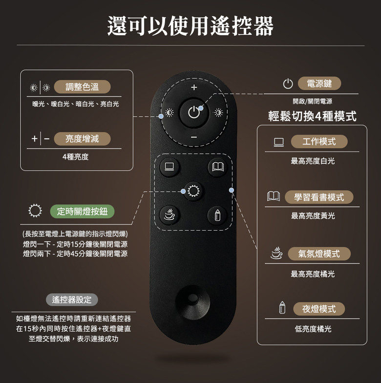 [ 開享 - 生活家電系列 ] LC 護眼摺疊檯燈