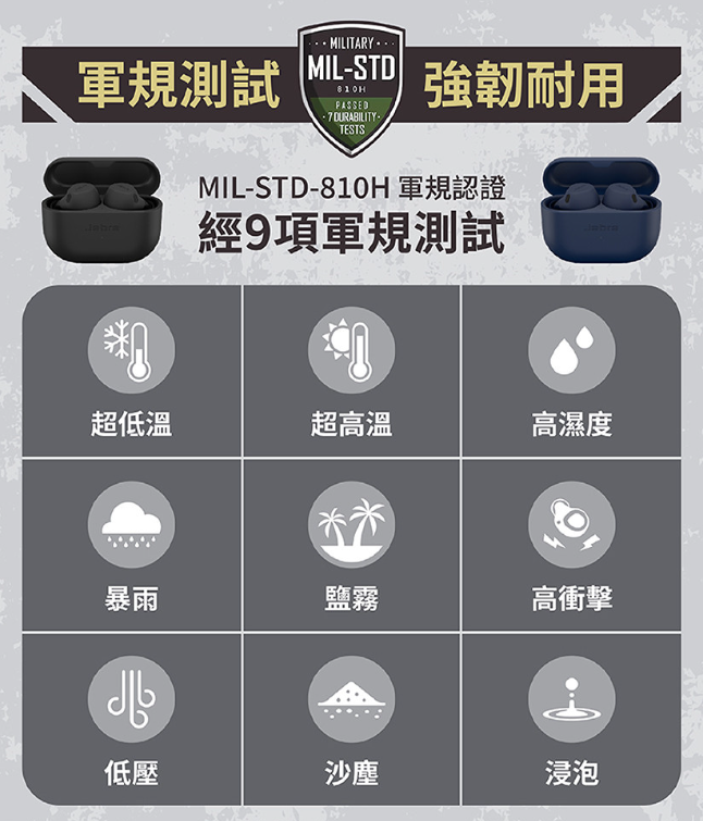 Jabra Elite 8 Active一個月試用心得