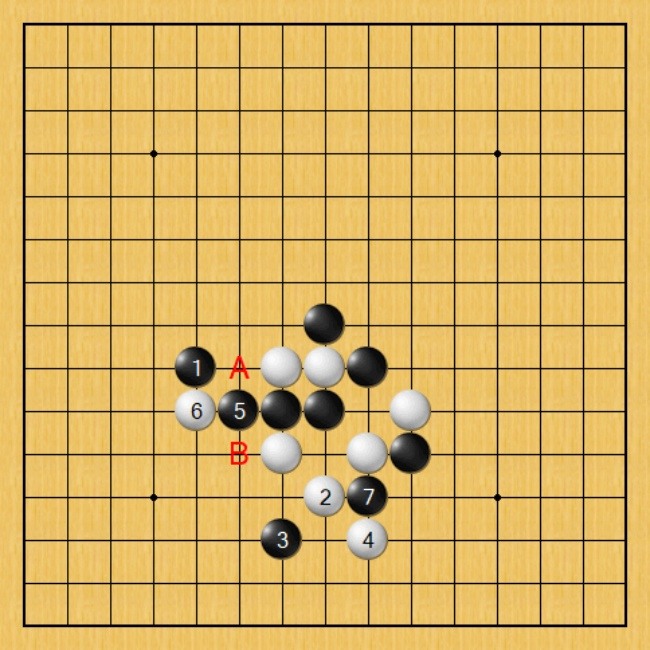 決戰世界盃︰我與日本五子棋高手的對弈思路全解析