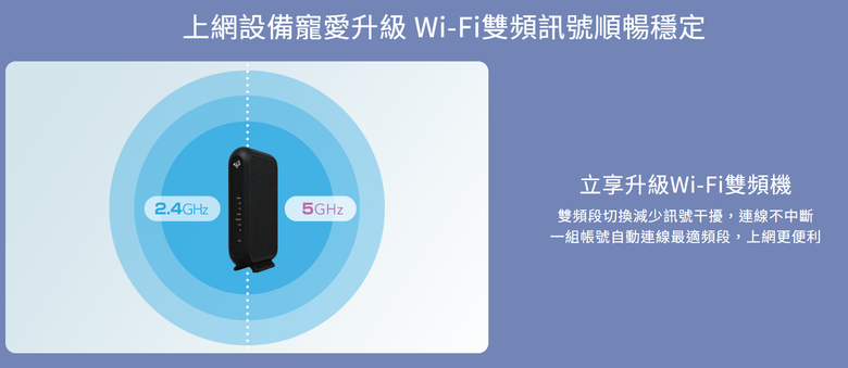 現在凱擘老客戶可以免費更新WIFI機