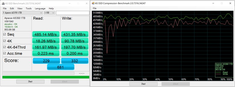 點我看大圖 Apacer 宇瞻 AS350X SATA3 2.5吋 1TB SSD 固態硬碟 測試心得分享!